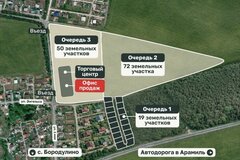 Коттеджный поселок Жилой район "Новые Патруши" - фото