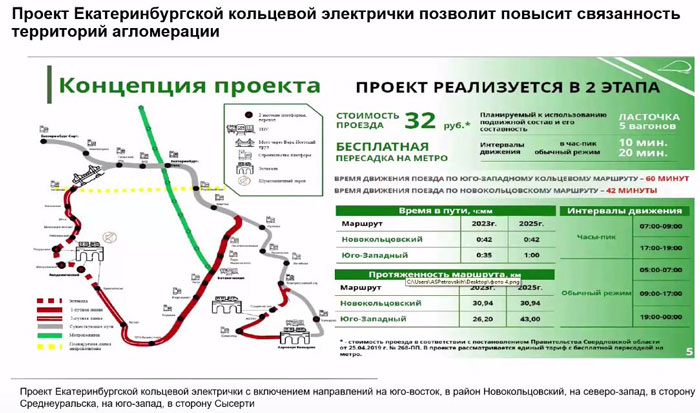 Схема наземного метро екатеринбург