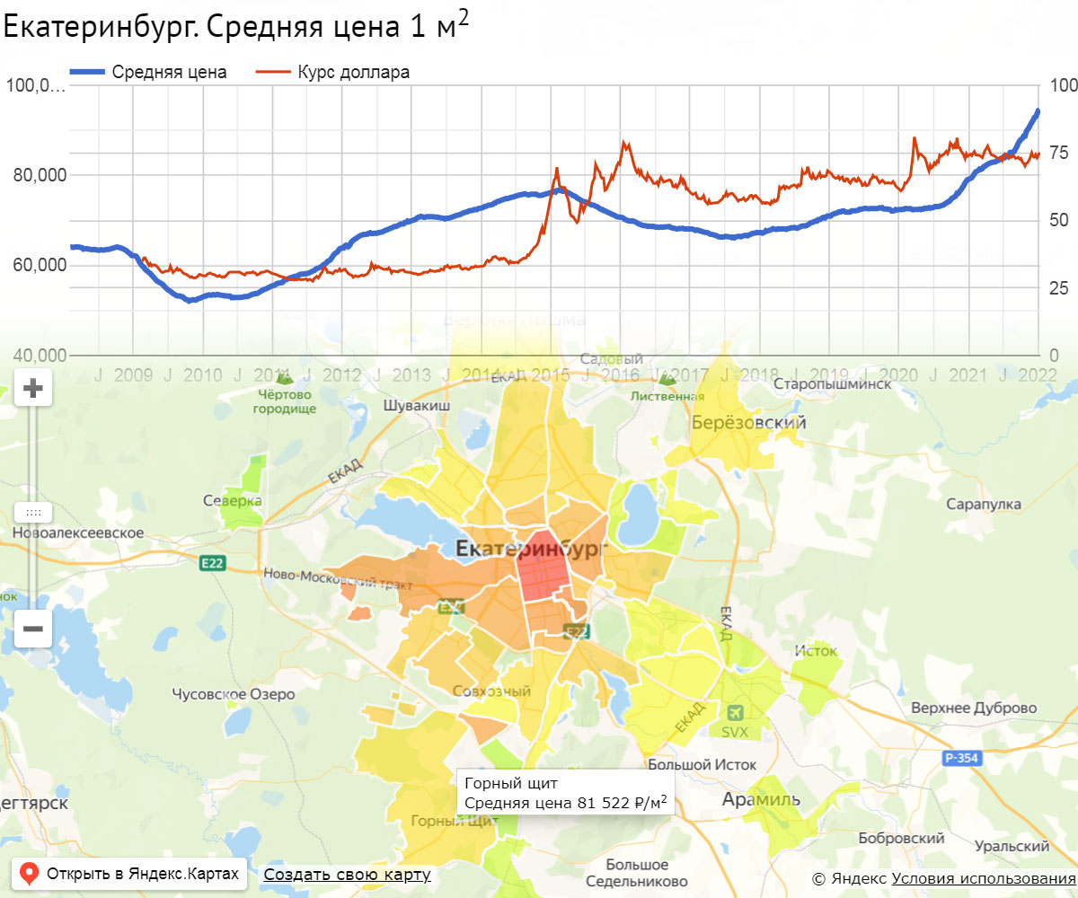 3 345 объявлений – Купить квартиру в Екатеринбурге – Объявления о продаже  квартир (стр.48) – Квадратный метр