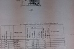 г. Нижний Тагил, ул. Чайковского, 108 (городской округ город Нижний Тагил) - фото квартиры