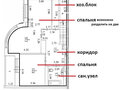 Продажа квартиры: Екатеринбург, ул. 8 Марта, 190 (Автовокзал) - Фото 3