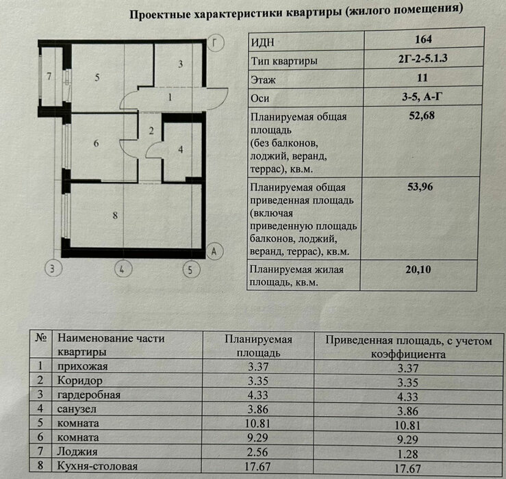 Екатеринбург, ул. Золотистый, 15 (Солнечный) - фото квартиры (3)