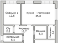 Продажа коттеджей: к.п. Снегири, д. 33 (городской округ Белоярский) - Фото 2