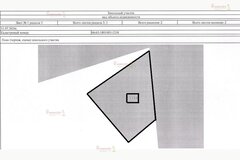 с. Курьи, ул. Ленина, 47 (городской округ Сухой Лог) - фото земельного участка