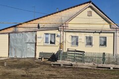 с. Николо-Павловское, ул. 1-я Уральская, (городской округ Горноуральский) - фото дома